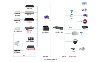 未來客房，一觸即控 智能遙控器如何重新定義酒店體驗