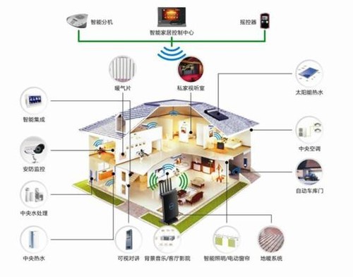 智慧流無界 極速通訊加持生活，JCG JHR-N936R如何重塑居家網絡體驗？